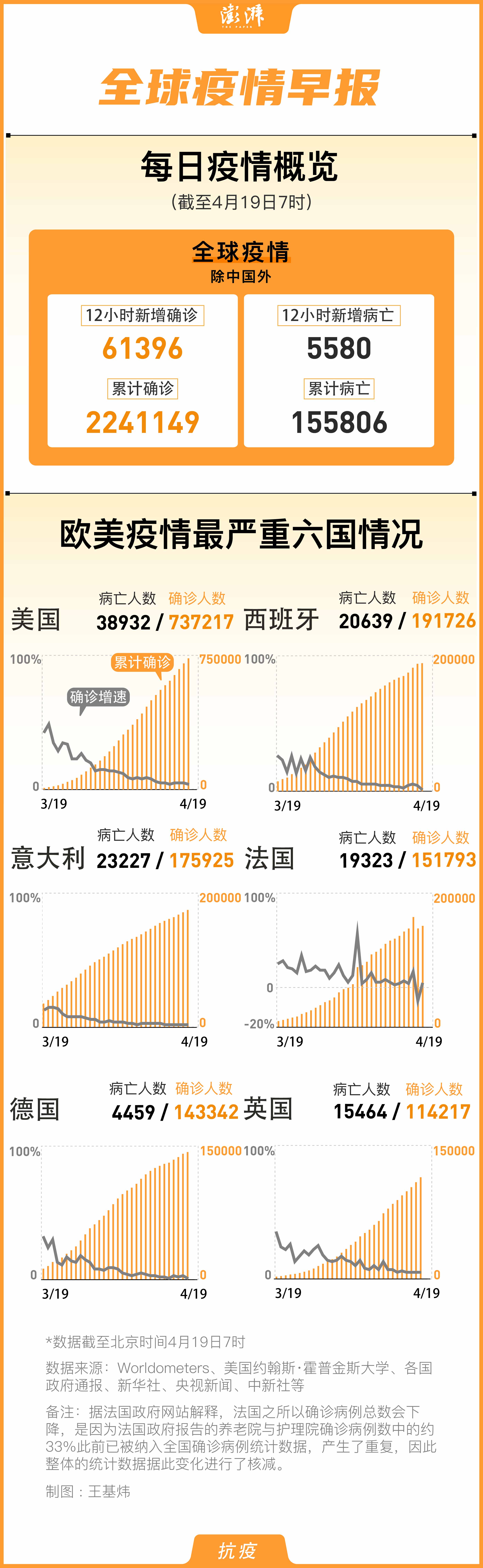 伊斯蘭最新疫情動(dòng)態(tài)，學(xué)習(xí)、信心與成就的力量在變革中展現(xiàn)