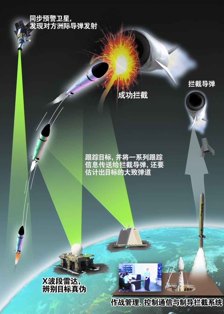 最新導(dǎo)彈攔截，心靈與自然的完美交融時(shí)刻