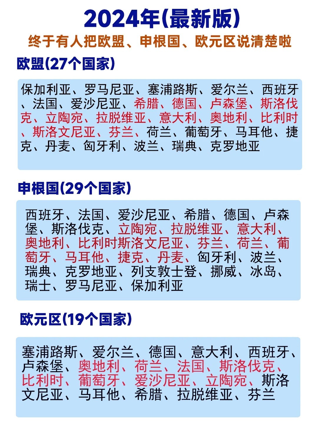 最新24國(guó)，變化、學(xué)習(xí)與自信的力量驅(qū)動(dòng)下的探索之旅
