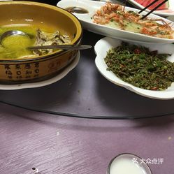 最新美食群，探索美食的熱門(mén)聚集地