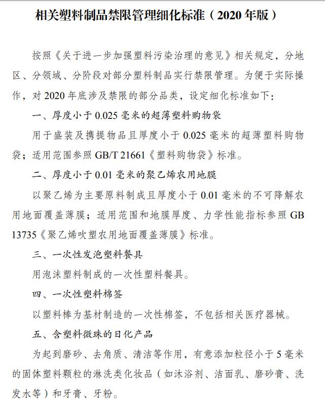 最新塑料用品，時(shí)代進(jìn)步的產(chǎn)物與環(huán)保挑戰(zhàn)的雙重考量