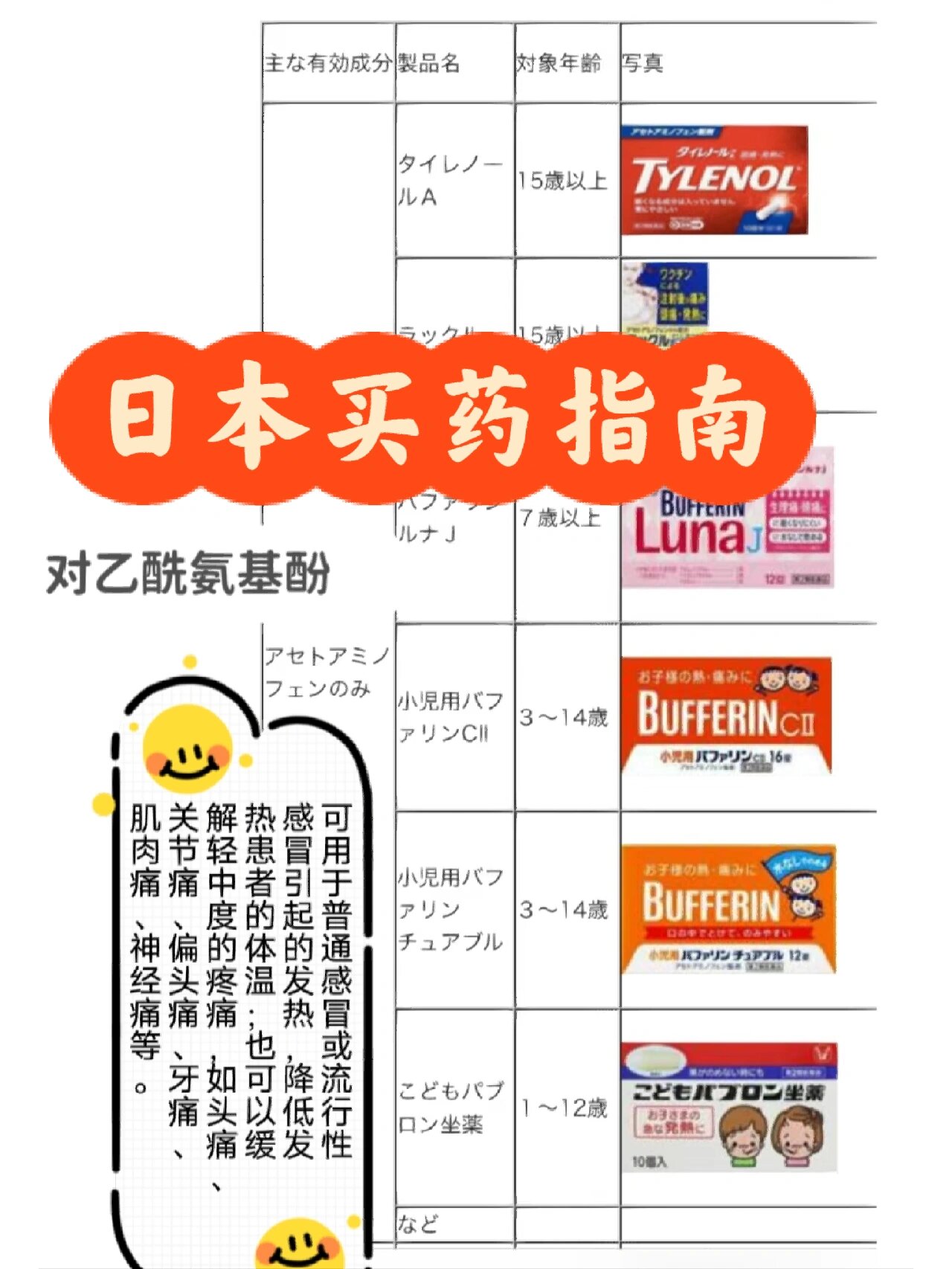 日本藥品最新動(dòng)態(tài)，創(chuàng)新與發(fā)展的前沿探索成果展示