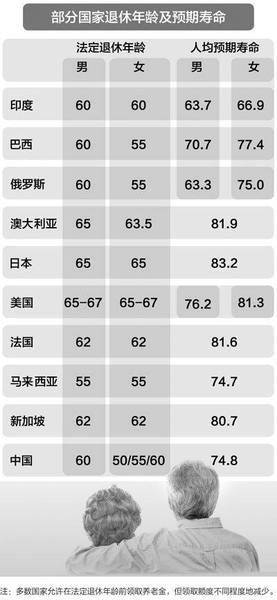 最新改年齡，擁抱變化，學習鑄就自信與成就之路