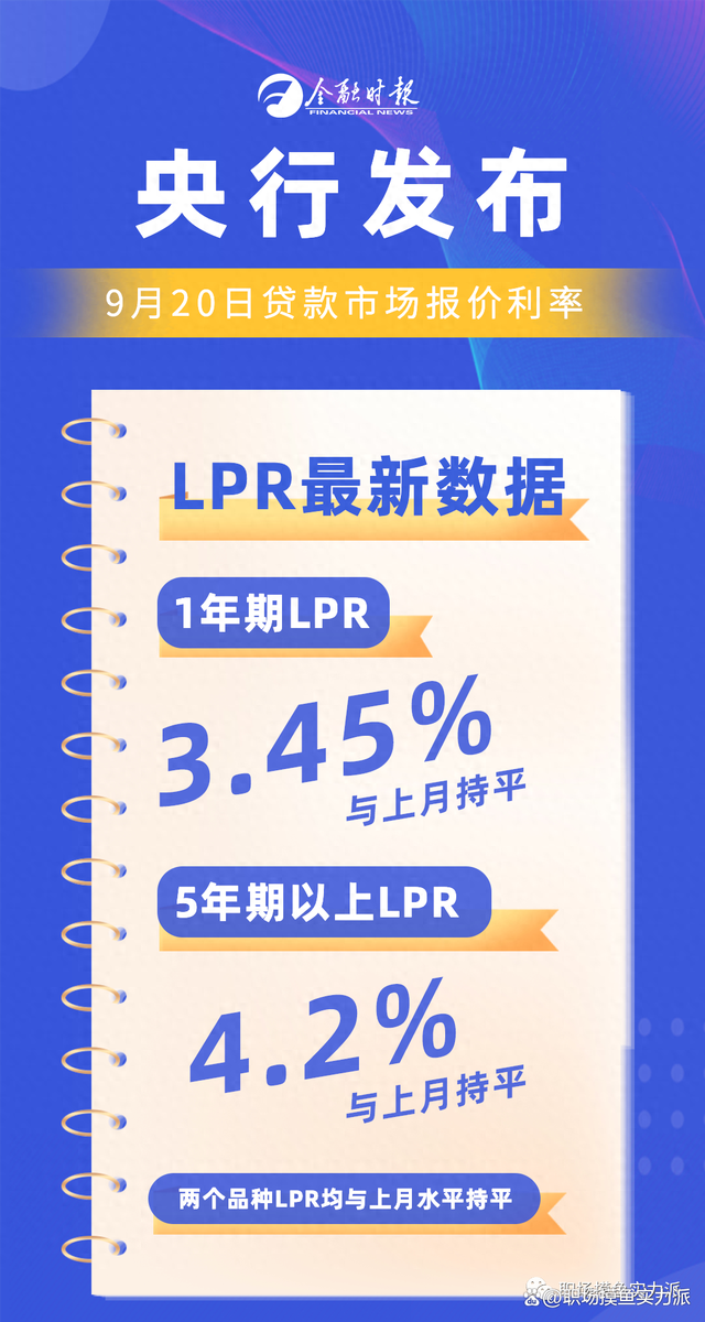 上海LPR最新動態(tài)，小巷獨特風味揭秘