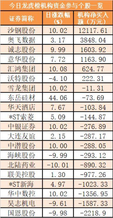 最新678盤(pán)攻略，輕松掌握技能，完成任務(wù)的步驟指南
