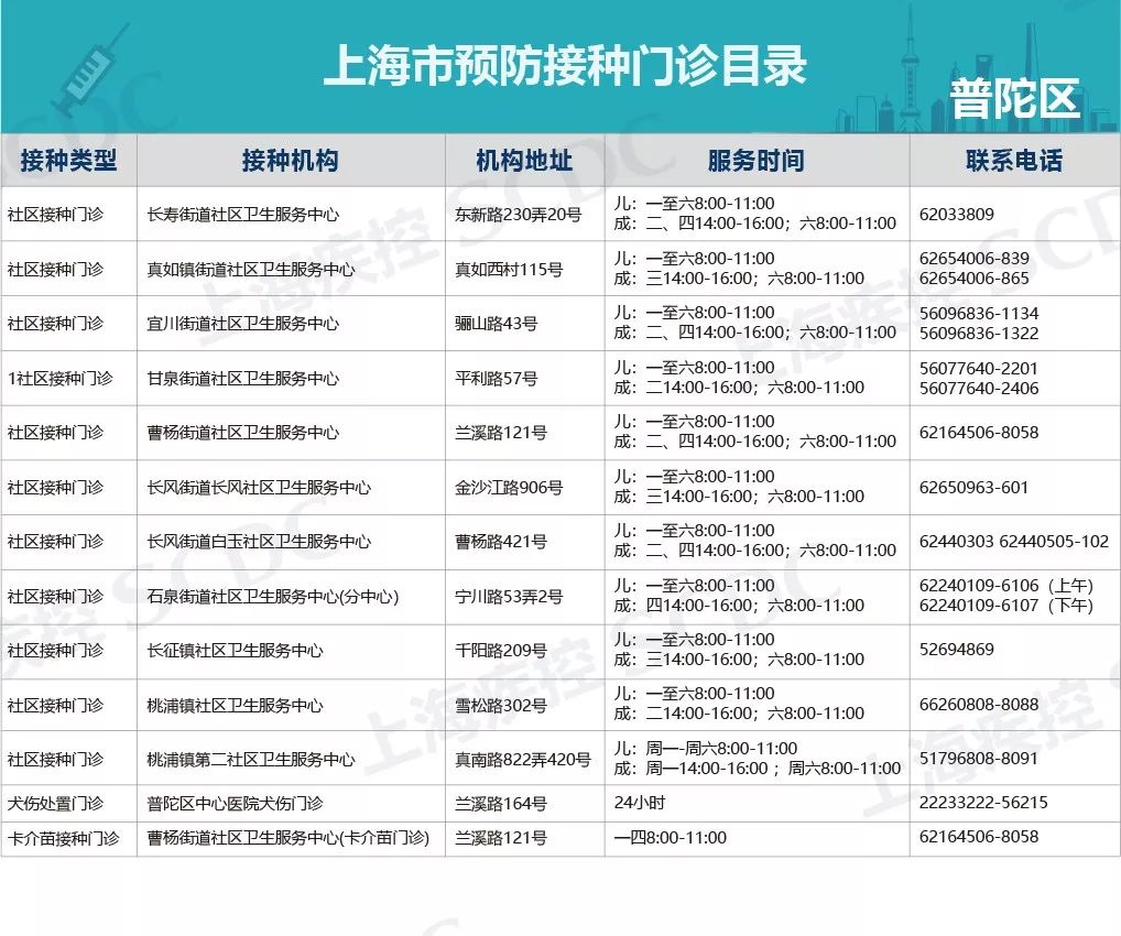 流感最新匯總報(bào)告，全面觀點(diǎn)闡述與分析