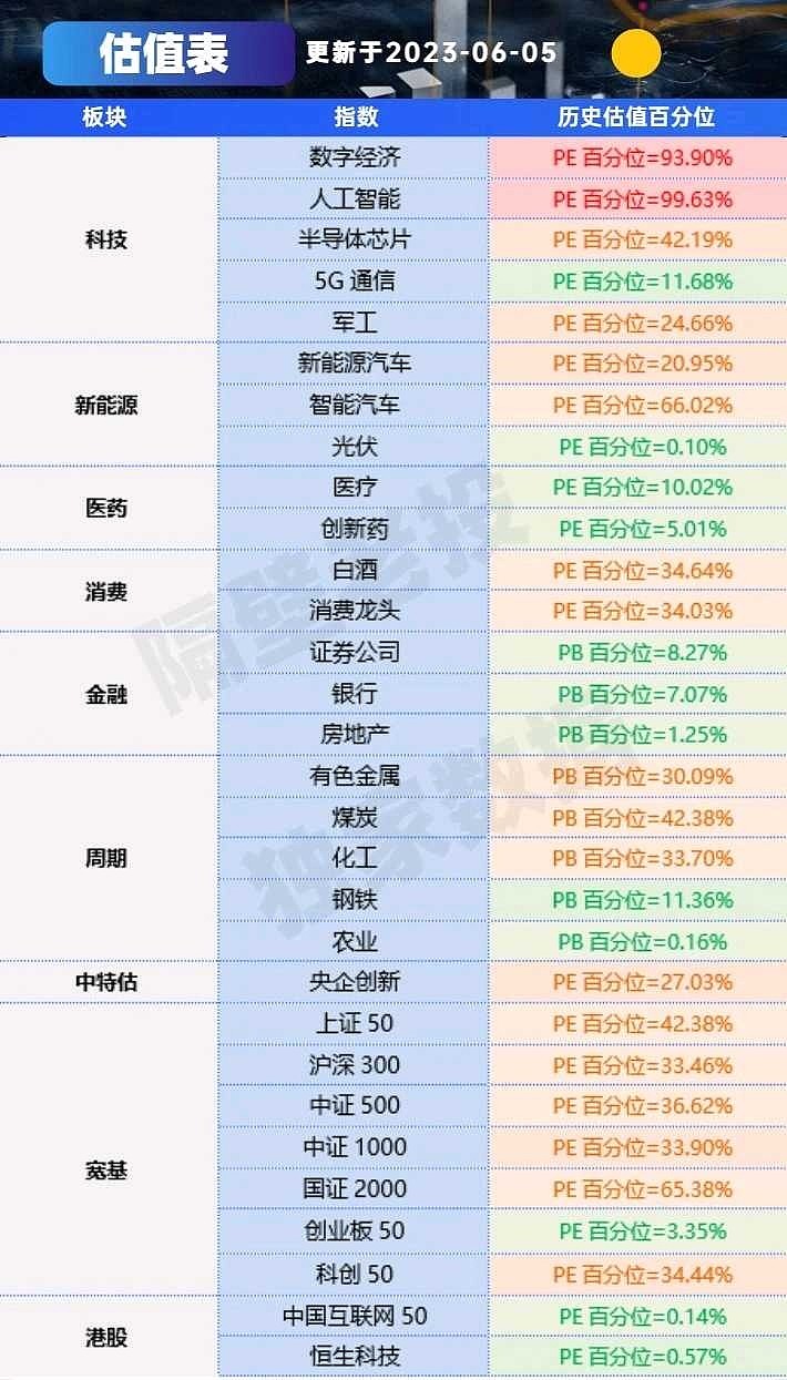 A股最新價(jià)值股深度解析與觀點(diǎn)闡述，挖掘潛力股，洞悉市場(chǎng)趨勢(shì)